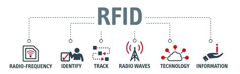 is rfid a scam